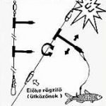 Horvath T-ODBOJNIK HA13 MALI-79012-013.